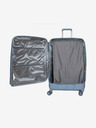 Heys Vantage Smart Luggage™ Kofer